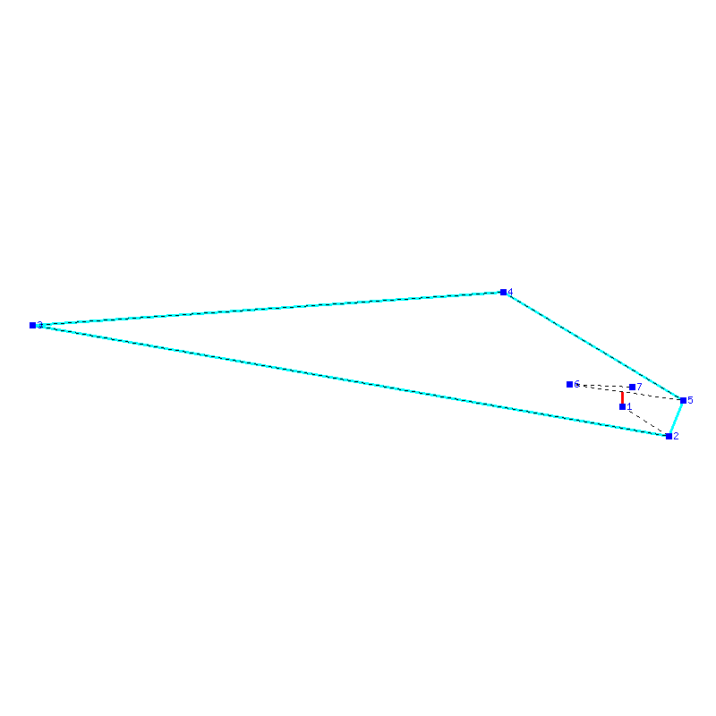 Flugauswertung